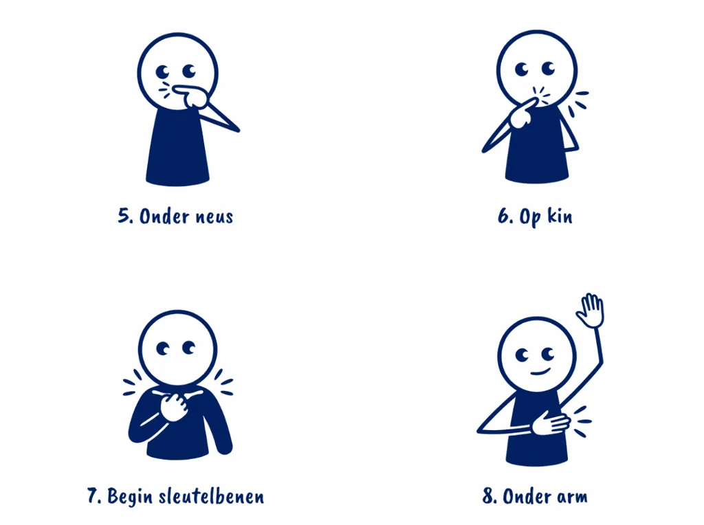 Vier poppetjes kloppen elk op een eigen punt: onder de neus, op de kin, bij het begin van de sleutelbeenderen en onder de arm.